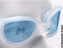 Smart Goggles